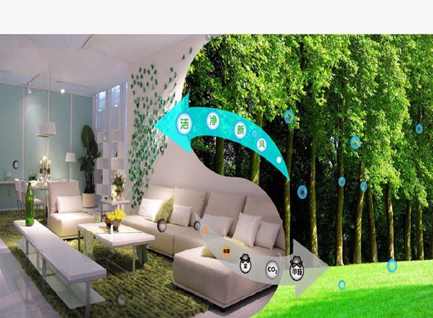 室內(nèi)環(huán)境監(jiān)測(cè)的市場(chǎng)前景怎樣？(圖1)