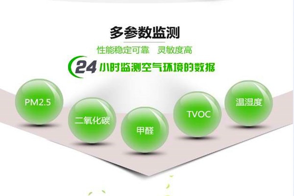 環(huán)境檢測市場上經(jīng)常出現(xiàn)的一些問題！