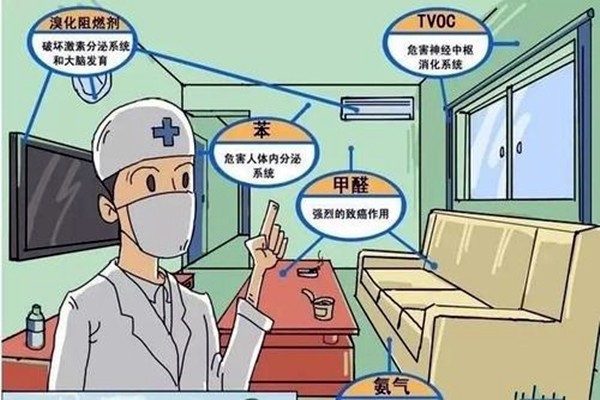 什么是監(jiān)測(cè)因子？環(huán)境監(jiān)測(cè)如何確定監(jiān)測(cè)因子？