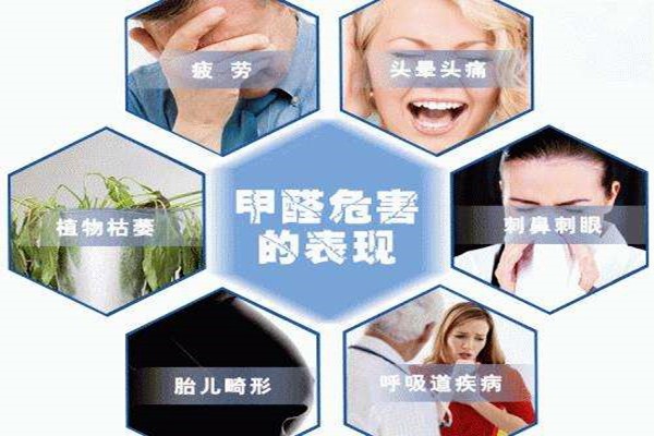 環(huán)境監(jiān)測發(fā)現(xiàn)大量甲醛，如何去除？