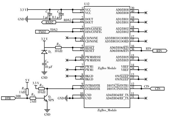 ZigBee環(huán)境監(jiān)測(cè)系統(tǒng)缺一不可的兩大硬件！