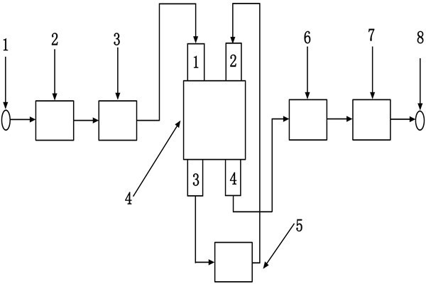 TVOC環(huán)境監(jiān)測系統(tǒng)的氣路結(jié)構(gòu)！