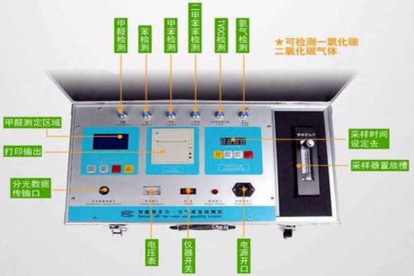 室內(nèi)空氣質(zhì)量監(jiān)測的質(zhì)量把關(guān)！