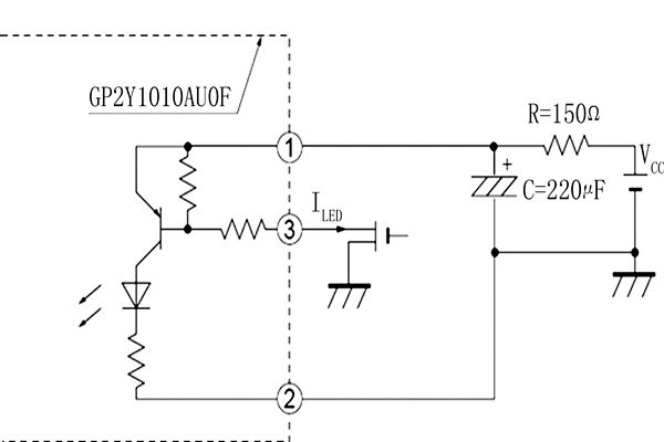 環(huán)境監(jiān)測(cè)系統(tǒng)的三大基本傳感器！