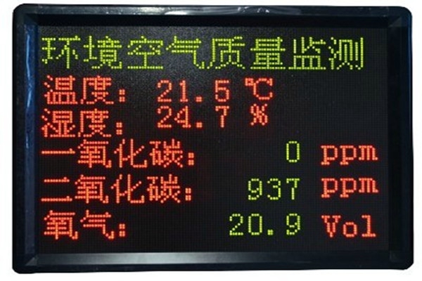 空氣質(zhì)量實(shí)時(shí)監(jiān)測流程質(zhì)量控制的目的！
