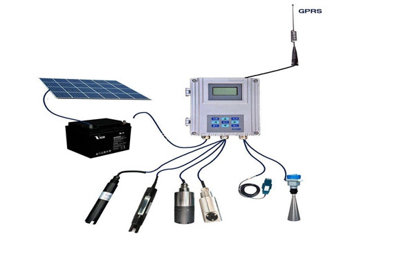 環(huán)境監(jiān)測系統(tǒng)無線通信模塊的部署！