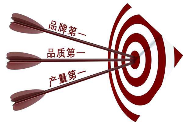 環(huán)境監(jiān)測(cè)公司品牌建設(shè)存在三大問題！