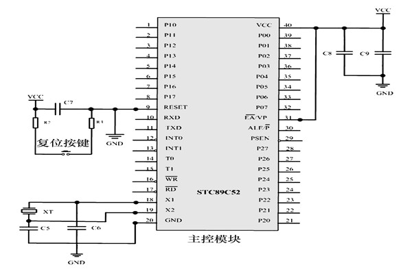 單片機(jī)環(huán)境監(jiān)測(cè)系統(tǒng)不可或缺的3個(gè)電路組成！