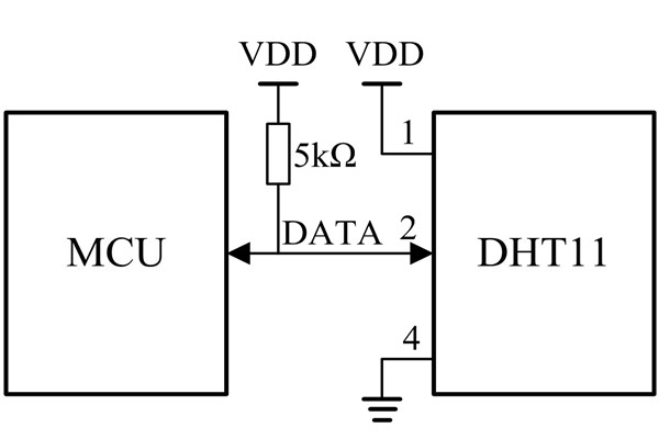 環(huán)境監(jiān)測(cè)系統(tǒng)核心電路是什么？空氣質(zhì)量監(jiān)測(cè)電路舍我其誰！