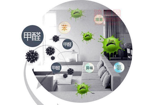 室內(nèi)空氣質(zhì)量監(jiān)測(cè)離不開人員設(shè)備！