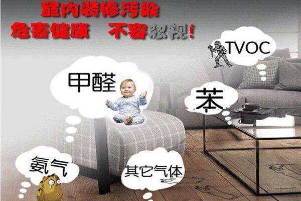 環(huán)境監(jiān)測(cè)公司競(jìng)爭(zhēng)意識(shí)較為薄弱！