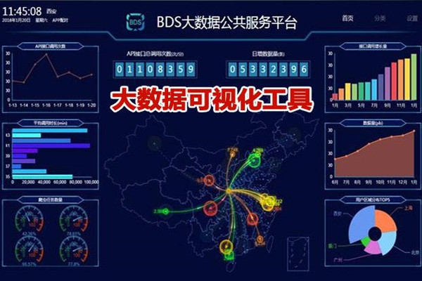 大數(shù)據(jù)分析工具簡直是環(huán)境監(jiān)測的神助攻！