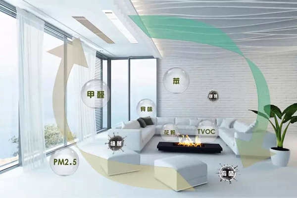 室內(nèi)環(huán)境監(jiān)測的常見目標(biāo)分類！