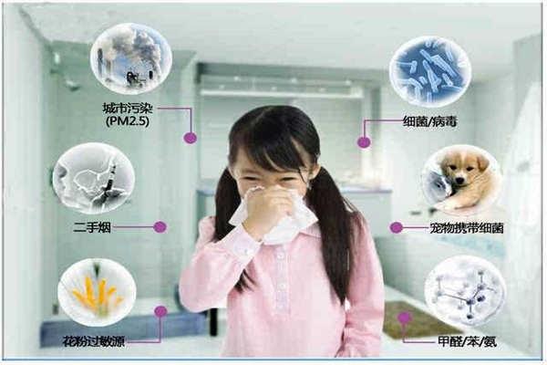 為何室內(nèi)環(huán)境監(jiān)測市場亂象愈發(fā)嚴重？