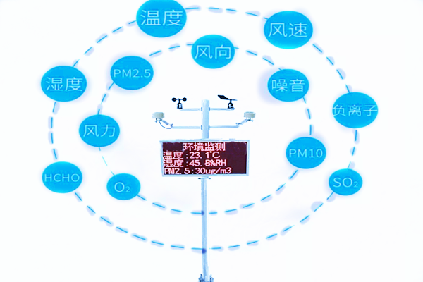 什么是環(huán)境空氣質(zhì)量監(jiān)測和環(huán)境在線監(jiān)控系統(tǒng)？