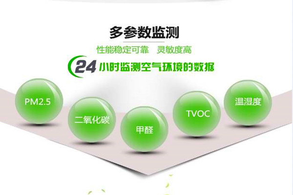 環(huán)境檢測市場上經(jīng)常出現(xiàn)的一些問題！