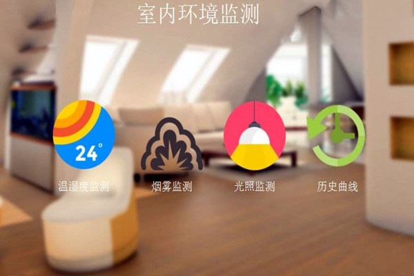環(huán)境監(jiān)測(cè)點(diǎn)位式采樣策略