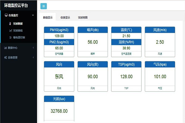 順還是逆？新時代下環(huán)境監(jiān)測公司如何前行？