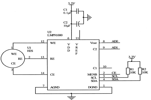 環(huán)境監(jiān)測系統(tǒng)的傳感器與調(diào)理電路！