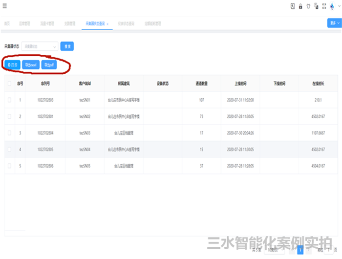 臺(tái)兒莊市民中心節(jié)能監(jiān)測案例(圖7)