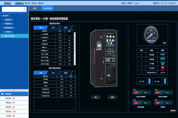 室內(nèi)環(huán)境監(jiān)測系統(tǒng)“虛擬”界面！(圖1)